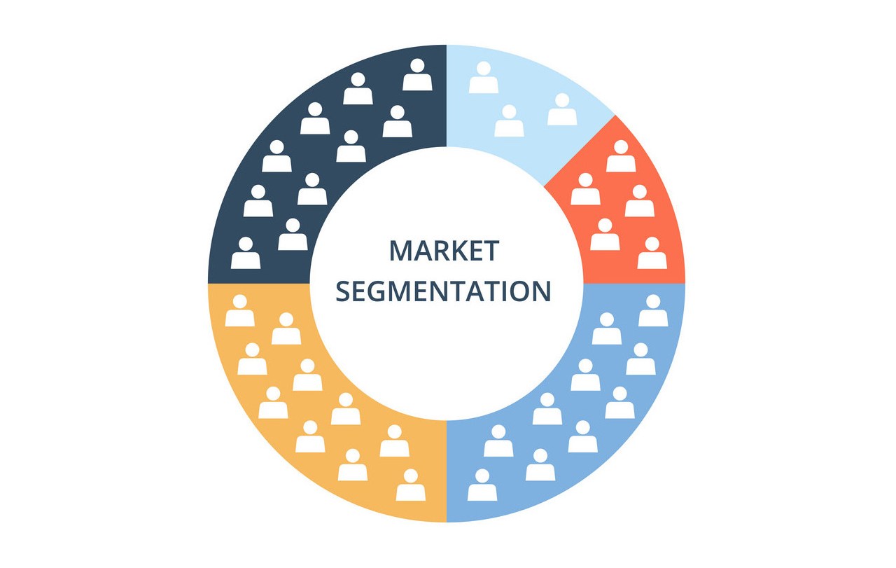 image from Customer Segmentation Analysis